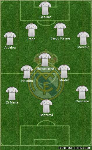 R. Madrid Castilla Formation 2013