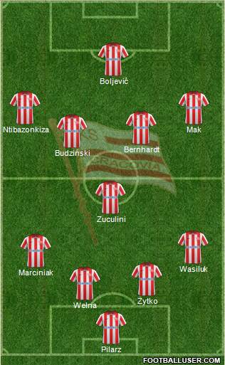 Cracovia Krakow Formation 2013