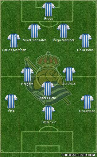 Real Sociedad S.A.D. Formation 2013