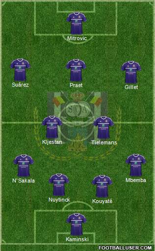 RSC Anderlecht Formation 2013