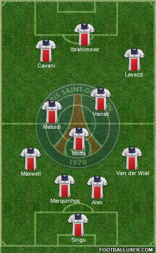 Paris Saint-Germain Formation 2013