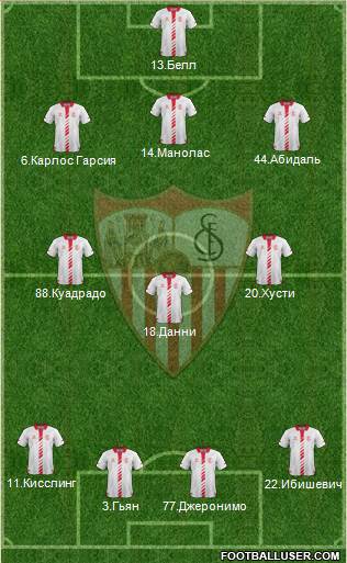 Sevilla F.C., S.A.D. Formation 2013