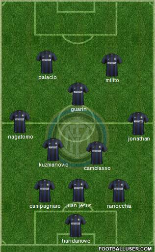 F.C. Internazionale Formation 2013