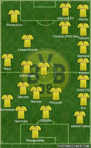 Borussia Dortmund Formation 2013