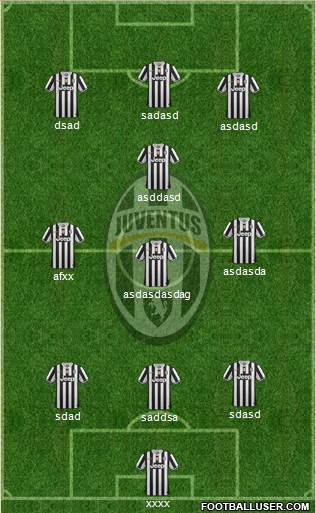 Juventus Formation 2013