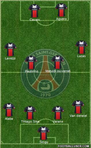 Paris Saint-Germain Formation 2013