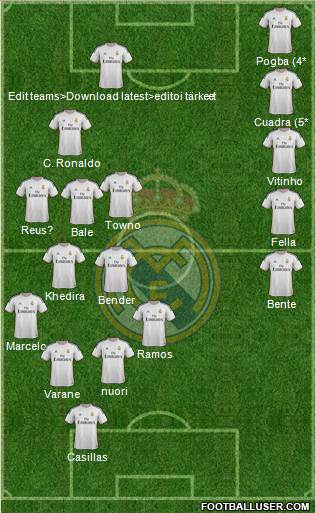 Real Madrid C.F. Formation 2013