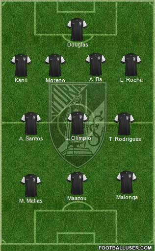 Vitória Sport Club Formation 2013