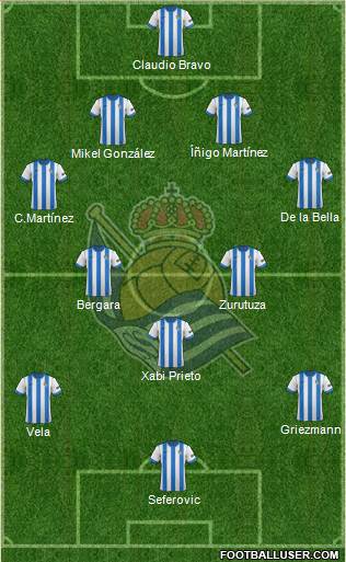 Real Sociedad S.A.D. Formation 2013
