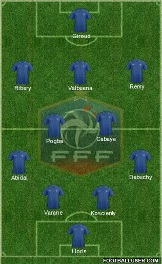 France Formation 2013