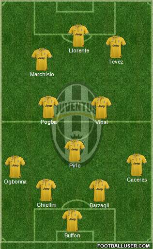 Juventus Formation 2013