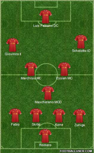 Liverpool Formation 2013