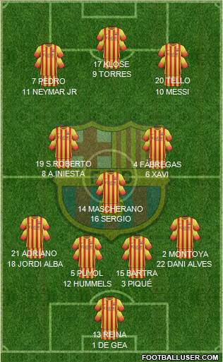 F.C. Barcelona Formation 2013