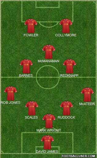 Liverpool Formation 2013