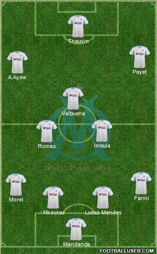 Olympique de Marseille Formation 2013