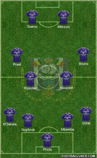 RSC Anderlecht Formation 2013