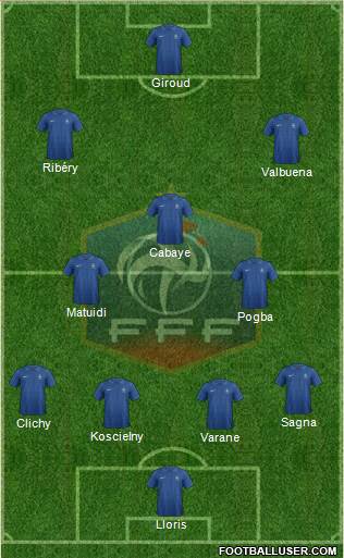France Formation 2013
