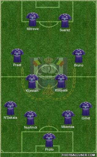 RSC Anderlecht Formation 2013