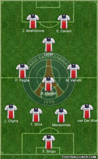 Paris Saint-Germain Formation 2013