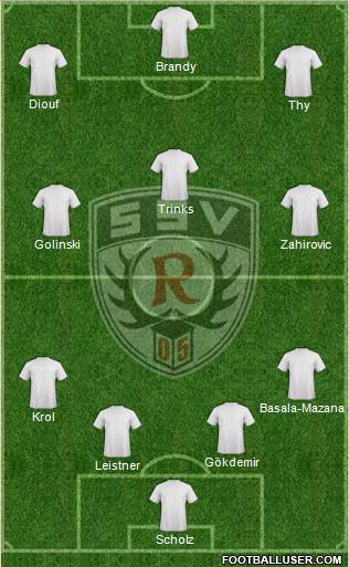 SSV Reutlingen 05 Formation 2013