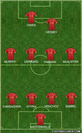Liverpool Formation 2013