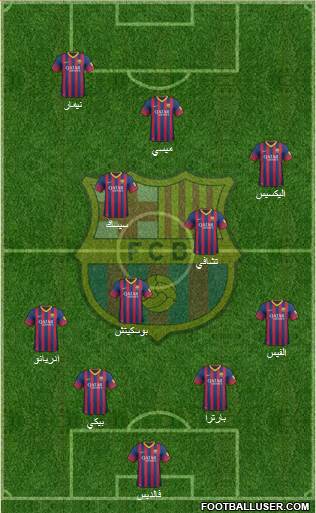 F.C. Barcelona Formation 2013