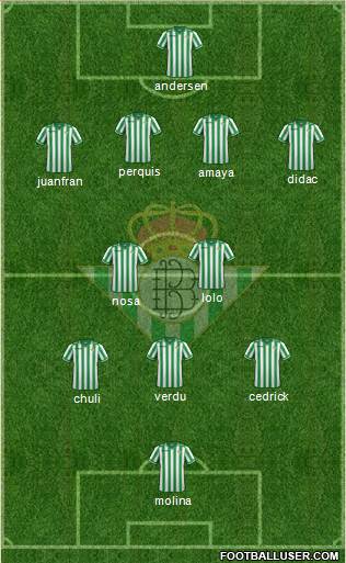 Real Betis B., S.A.D. Formation 2013