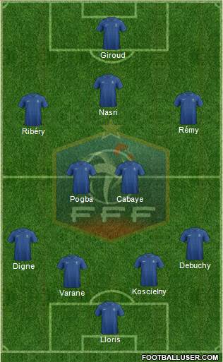France Formation 2013