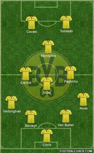 Borussia Dortmund Formation 2013