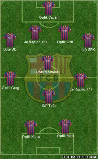 F.C. Barcelona Formation 2013