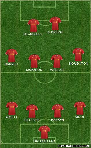 Liverpool Formation 2013