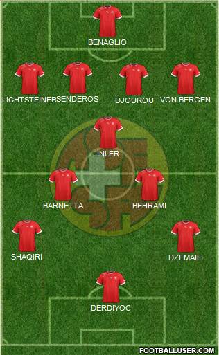 Switzerland Formation 2013