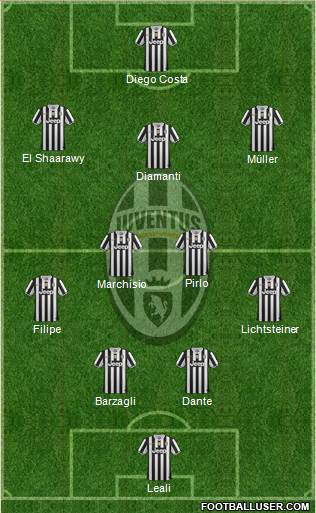 Juventus Formation 2013