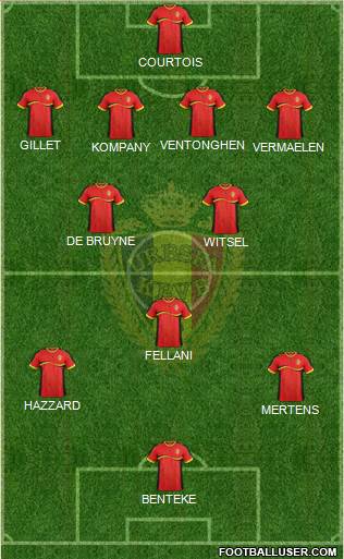 Belgium Formation 2013