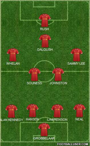 Liverpool Formation 2013