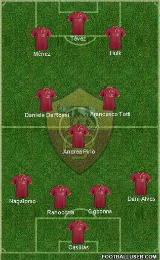 AS Roma Formation 2013