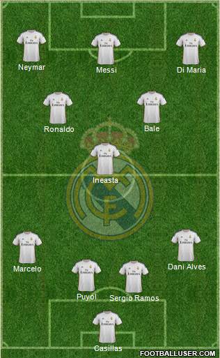Real Madrid C.F. Formation 2013