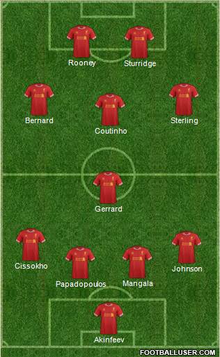 Liverpool Formation 2013