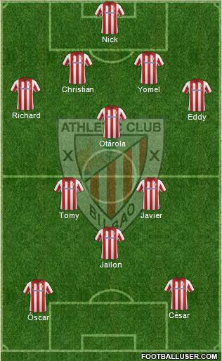 Athletic Club Formation 2013