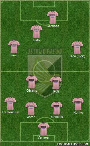 Città di Palermo Formation 2013