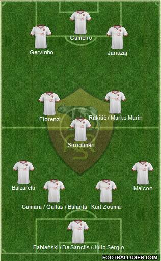 AS Roma Formation 2013