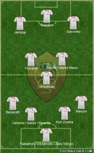 AS Roma Formation 2013