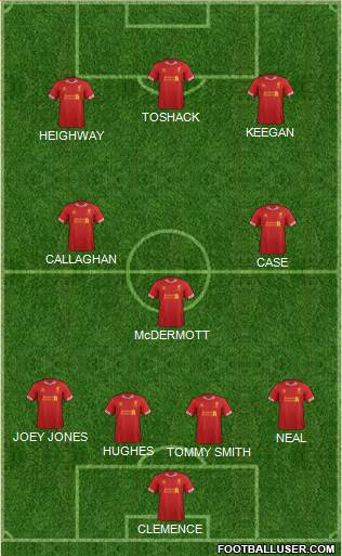 Liverpool Formation 2013