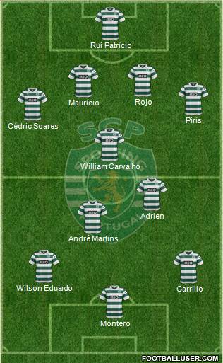 Sporting Clube de Portugal - SAD Formation 2013