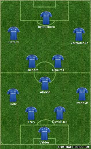 Chelsea Formation 2013