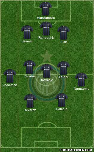 F.C. Internazionale Formation 2013