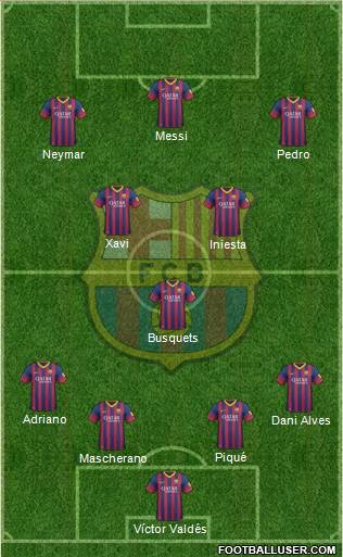 F.C. Barcelona Formation 2013