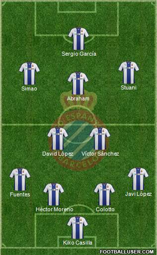 R.C.D. Espanyol de Barcelona S.A.D. Formation 2013