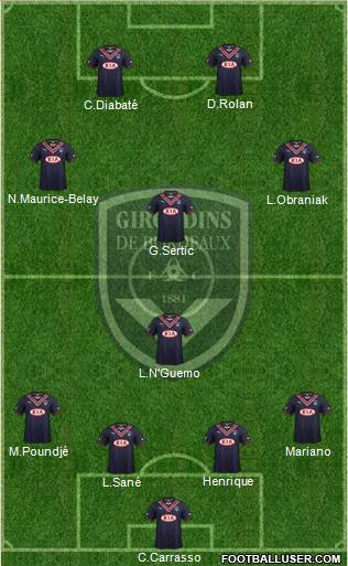 FC Girondins de Bordeaux Formation 2013