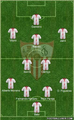 Sevilla F.C., S.A.D. Formation 2013